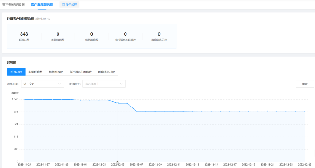 如何在企微查看成员退群数据？从哪些维度评估客户群的运营效果呢？-3