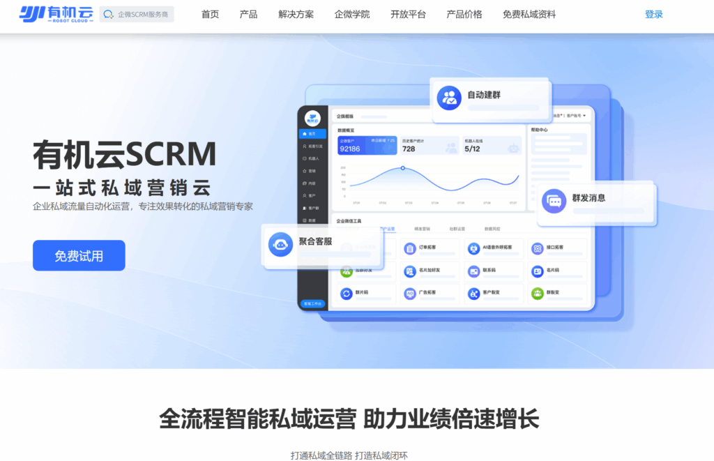 实测推荐！这五款企微私域工具到底怎么选？用过的人都这么说